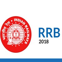 Theni District Coaching Center