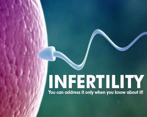 Female Siddha infertility treatment Madurai Bodinayakanur